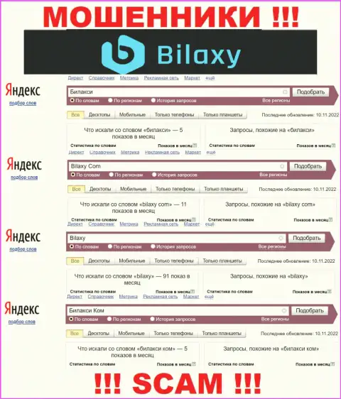 Насколько мошенники Bilaxy пользуются популярностью у пользователей глобальной сети ???