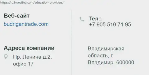 Адрес и номер телефона Форекс ворюги BudriganTrade Com на территории РФ