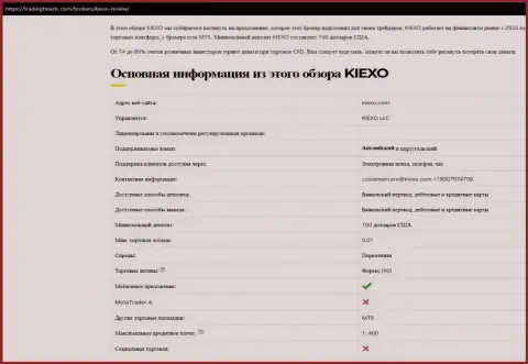 Сжатая информация об форекс организации Kiexo Com на веб-портале ТрейдингБитс Ком