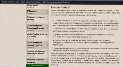 Публикация об VSHUF Ru на интернет ресурсе Форекс02 Ру