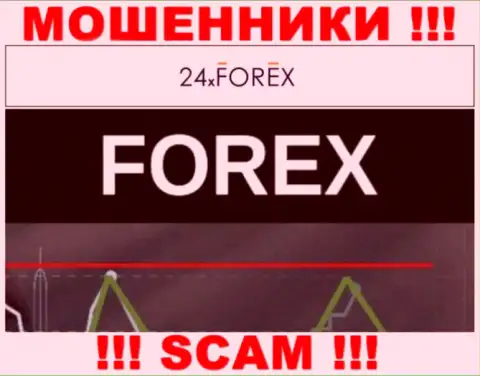 Не переводите кровно нажитые в 24X Forex, род деятельности которых - Форекс