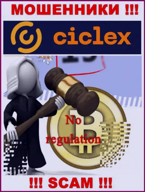 Деятельность Ciclex Com не регулируется ни одним регулятором это ШУЛЕРА !!!