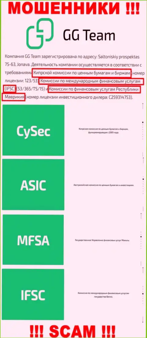Регулятор - CySEC, как и его подлежащая контролю организация GG Team - это КИДАЛЫ