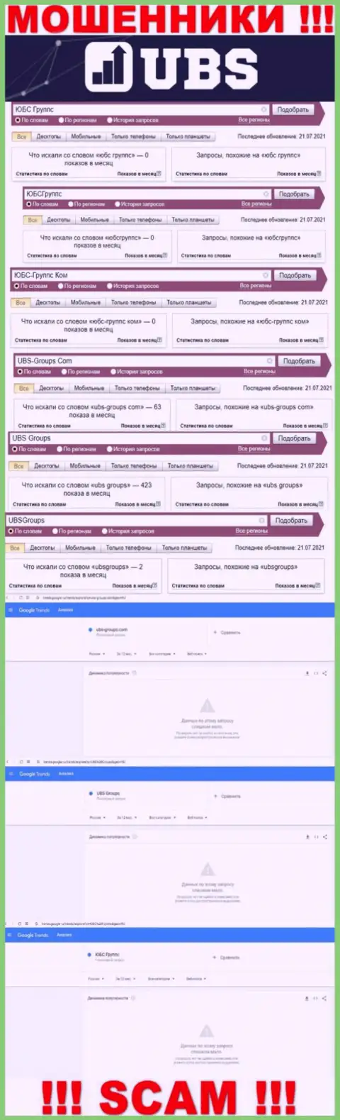 Скриншот статистики поисковых запросов по жульнической конторе ЮБС Группс
