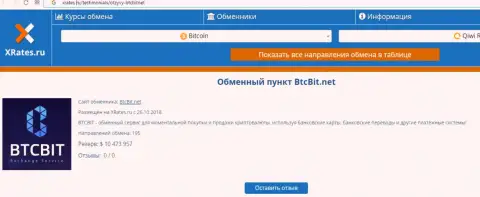 Краткая инфа об интернет-обменке BTC Bit опубликована на сайте иксрейтес ру