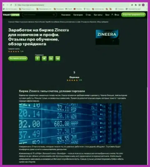 Условия для торгов криптовалютного брокера Зиннейра Ком на онлайн-сервисе траствип ком