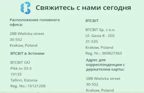 Официальный адрес компании BTCBit и местонахождение представительства обменного online пункта в Эстонии, г. Таллине