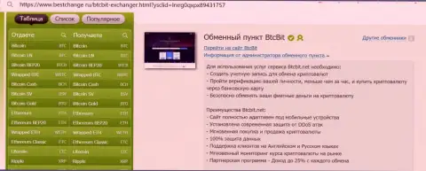 Информация о мобильной приспособленности сайта криптовалютной обменки БТЦ Бит, представленная на сайте Bestchange Ru