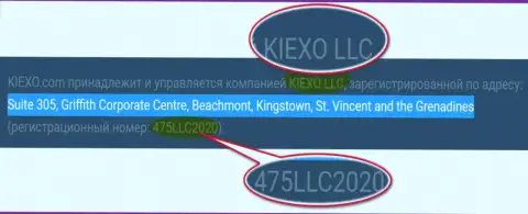 Юридический адрес и номер регистрации брокера Kiexo Com
