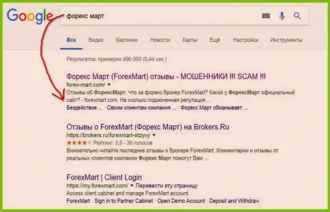 В Google обстановка более фатальная, обманщики из Форекс Март (их официальный портал) на 3 строке