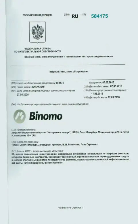 Описание бренда Биномо в РФ и его владелец