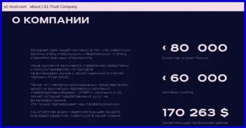 В IQOption Com слили игрока на 5 тыс. американских долларов - МОШЕННИКИ !!!