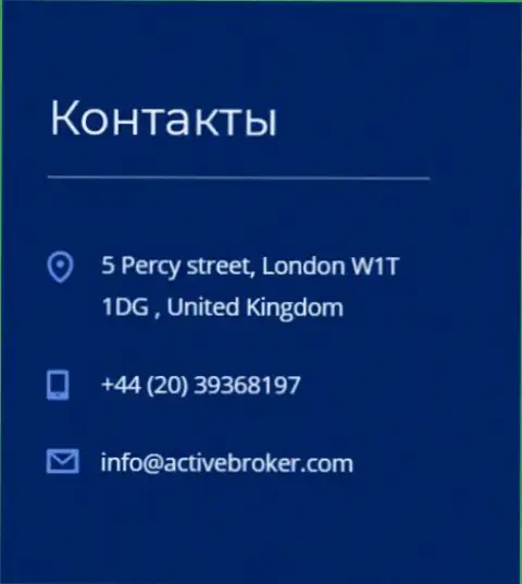 Адрес головного офиса форекс конторы Актив Брокер, размещенный на официальном веб-сайте этого Форекс дилера